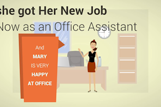 create a professional resume, cv or cover letter
