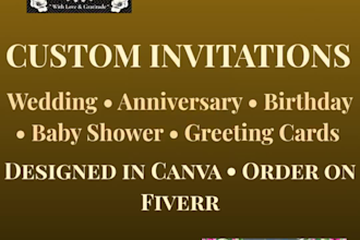 design custom birthday and anniversary invitation  videos and greeting cards