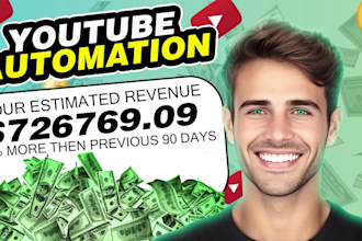 automate your faceless business youtube automation channel ,shorts
