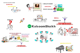 create whiteboard 2d animation explainer commercial video