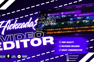 create professional and attention grabbing video edits