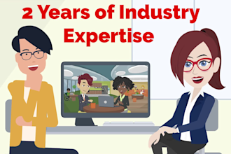 create custom whiteboard and  2d animated explainer product or youtube video