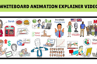 create engaging doodle whiteboard animation explainer video