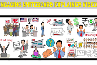 do whiteboard animation explainer video for youtube