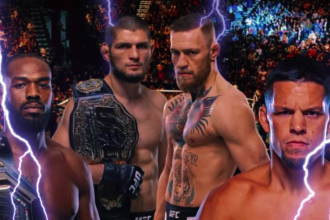 create ufc, MMA sport highlights video for a youtube channel