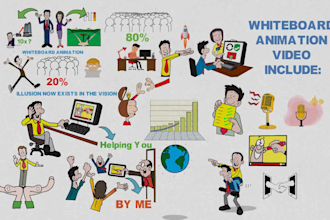 create attention grabbing whiteboard animation explainer videos