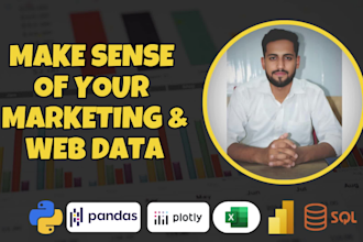 analyse marketing and web analytics data using eda
