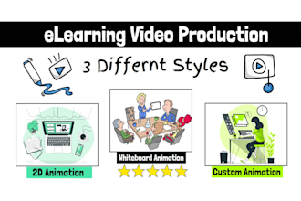 create 2d whiteboard animation, elearning course, training and explainer videos