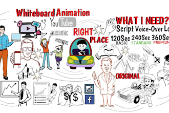create whiteboard animation videos for your youtube channel