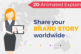 create an engaging 2d animated explainer or sale video