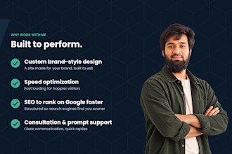 design a custom branded wordpress website