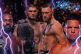 create ufc, MMA sports videos for youtube
