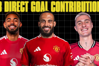 do football and sports documentary video editing