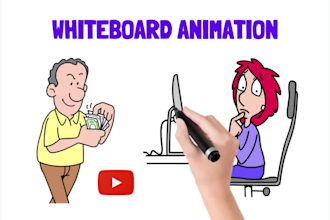 make whiteboard animation using videoscribe