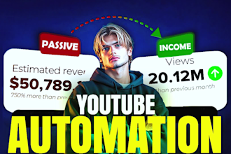create automated cash cow channel, cash cow youtube, cash cow videos, cash cow