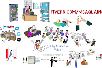 create whiteboard animations explainer video