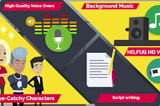 create creative 2d advertisement video, business explainer