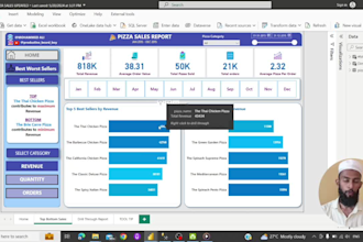 be your power bi expert data analyst for power bi dashboard