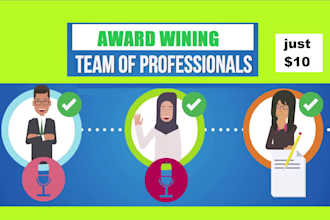 do best 2d animated explainer video animated commercial