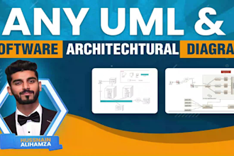 design saas, enterprise or ai software architecture, uml, technical blueprints