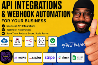build API integrations and webhook automation for your business