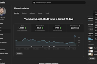 optimize cash cow youtube short, cash cow channel, cash cow video
