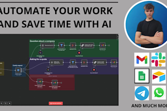 create powerful workflow automation to leverage your work