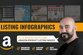 make amazon product listing infographic