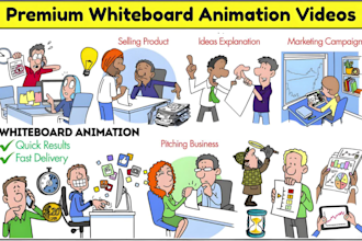 create custom whiteboard animation doodle explainer video