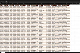 do excel data cleaning and data formatting