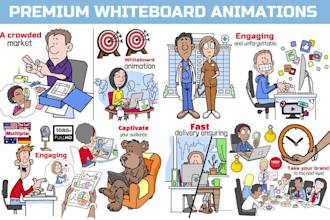 create whiteboard animation explainer video