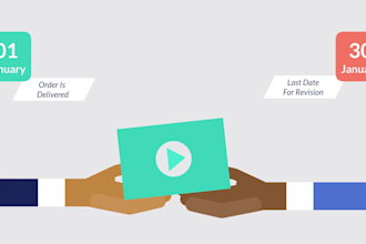 create 2d animated explainers and saas product demo videos