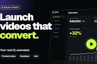 create saas video ads, product launch and app promo videos