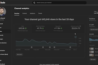 monetize cash cow channel, cash cow youtube fix, cash cow videos