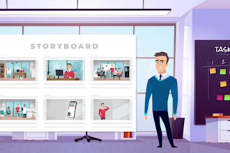 create a custom 2d animated explainer video