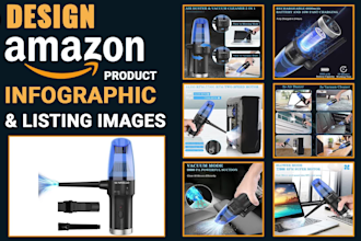 design amazon product infographic and product listing images