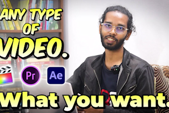 create facebook shopify video ads that highly converting