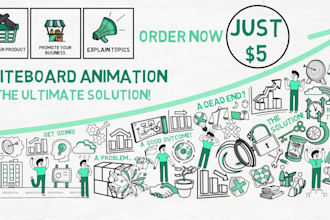 create whiteboard explainer video for your youtube