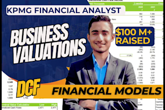 provide financial analysis, financial model, projections,npv,lbo,dcf,wacc