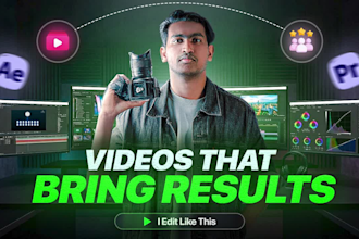 edit your long video and repurpose it into shorts
