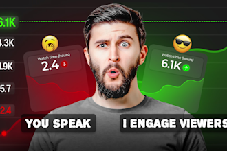 do professional youtube video editing, video editor