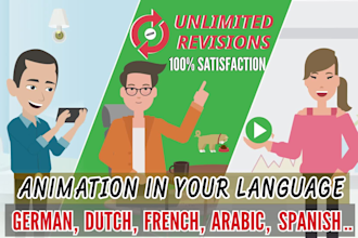 create 2d animated explainer video