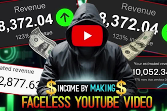 make high quality finance videos for your youtube automation channel