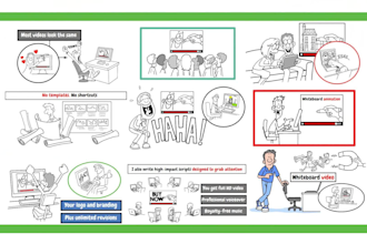 create doodle whiteboard animation explainer video
