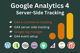install meta facebook pixel conversion API,ga4 ecommerce server side tracking