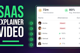 create a 2d saas explainer video for your software or app