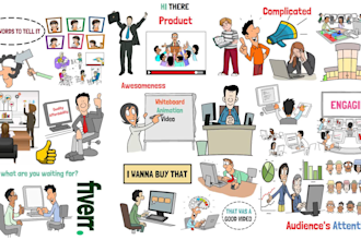 create custom whiteboard animation explainer video