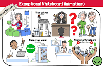 create custom whiteboard animation doodle explainer video
