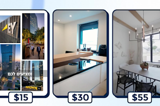 edit real estate videos that sell properties fast
