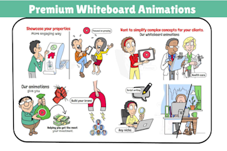 create doodle whiteboard animation explainer video
